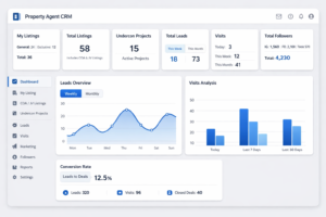 property crm malaysia 452
