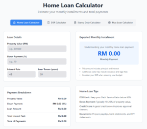 home loan calculator malaysia